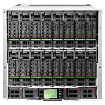   HP BladeSystem Enclosure BLc7000 Platinum 681844-B21 6x 2450W PSU 500242-001 2x HP Onboard Administrator KVM 459526-001 10x FAN