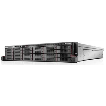   Lenovo ThinkServer RD650 1x Intel Xeon 12Core E5-2670v3 2.3GHz 32GB DDR4 RAM 16SFF 300GB HDD 720i 1GB 12Gb RAID 2x 450W PSU