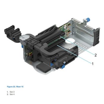   Dell PowerEdge R760xs 2nd RiserCard 2x PCI-e x16 Low Profile Config with Cable Kit Dell 84T5K 084T5K (New)
